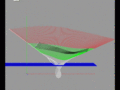 Animation of stroke.gif