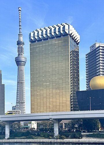 Asahi Breweries