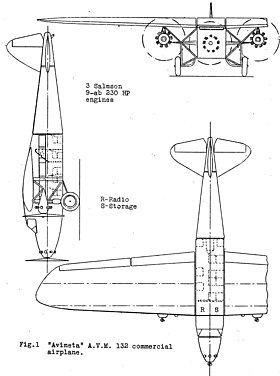 Image illustrative de l’article Aviméta 132