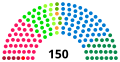 Vignette pour la version du 16 février 2022 à 03:20