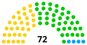 Cap vert Assemblée 2021.svg