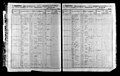 1855 census