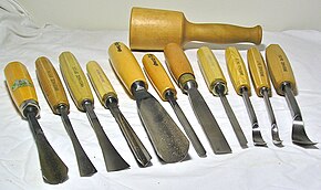 Chisel Meaning, Definition, Types and uses of chisel 