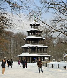 Englischer Garten Wikipedia