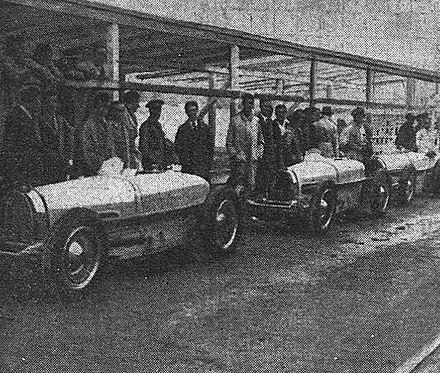 Concurrents du GP d'Espagne 1933.