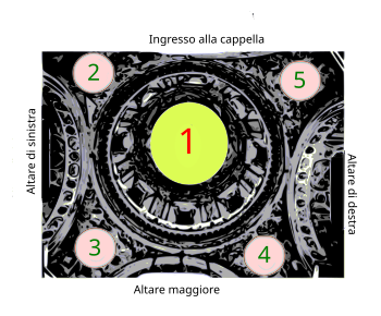 DomeSangennarorilievo.svg
