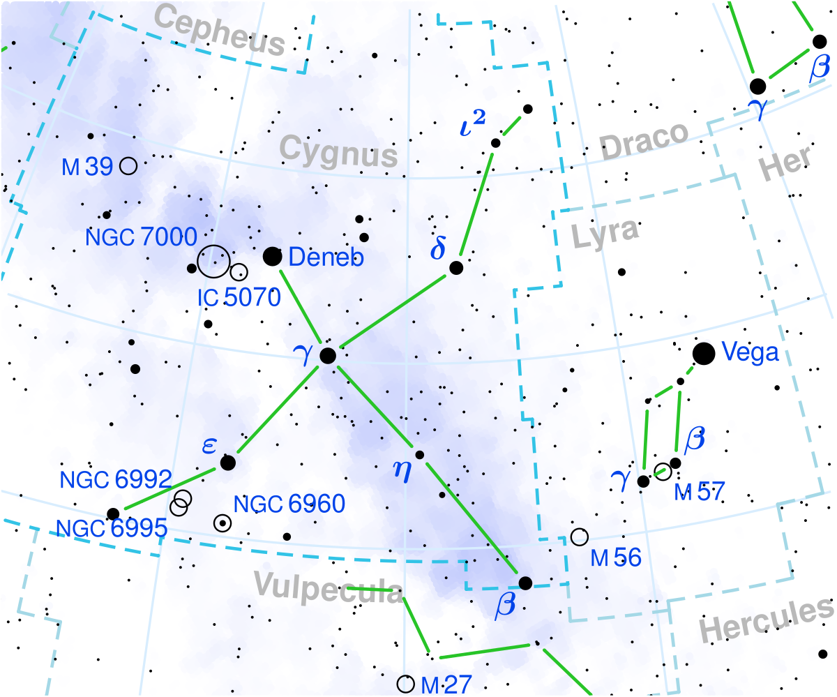 constellations map summer