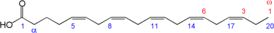 Representación de la estructura química.