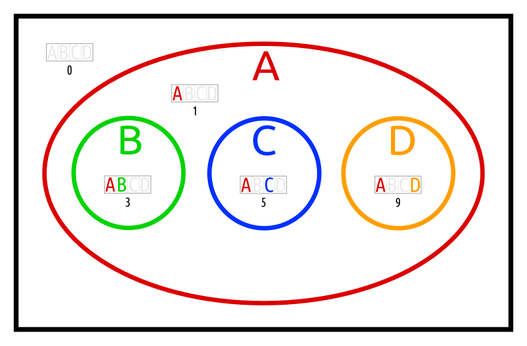 File:EuDi; BEC 296.svg