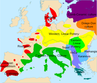 <span class="mw-page-title-main">Linear Pottery culture</span> Major archaeological horizon of the European Neolithic