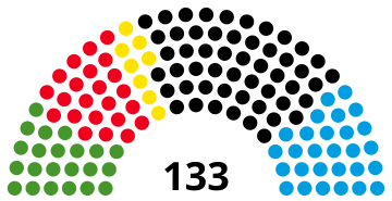 Fichier:HE Landtagswahl 2023.svg