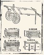 A hwacha assembly and disassembly illustration from the Gukjo Orye Seorye.