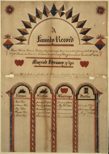 File:Illustrated family record (Fraktur) found in Revolutionary War Pension and Bounty-Land-Warrant Application File... - NARA - 300152.tif