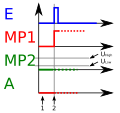 Vorschaubild der Version vom 19:21, 16. Sep. 2009