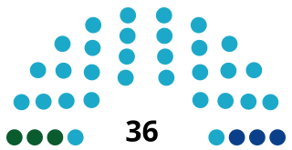 <span class="mw-page-title-main">Jambyl Regional Mäslihat</span>