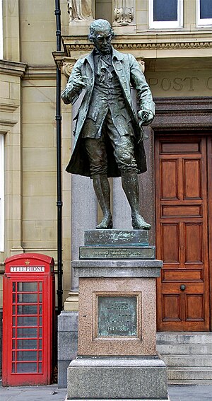 James Watt: Biografía, Logros como ingeniero, Cronología