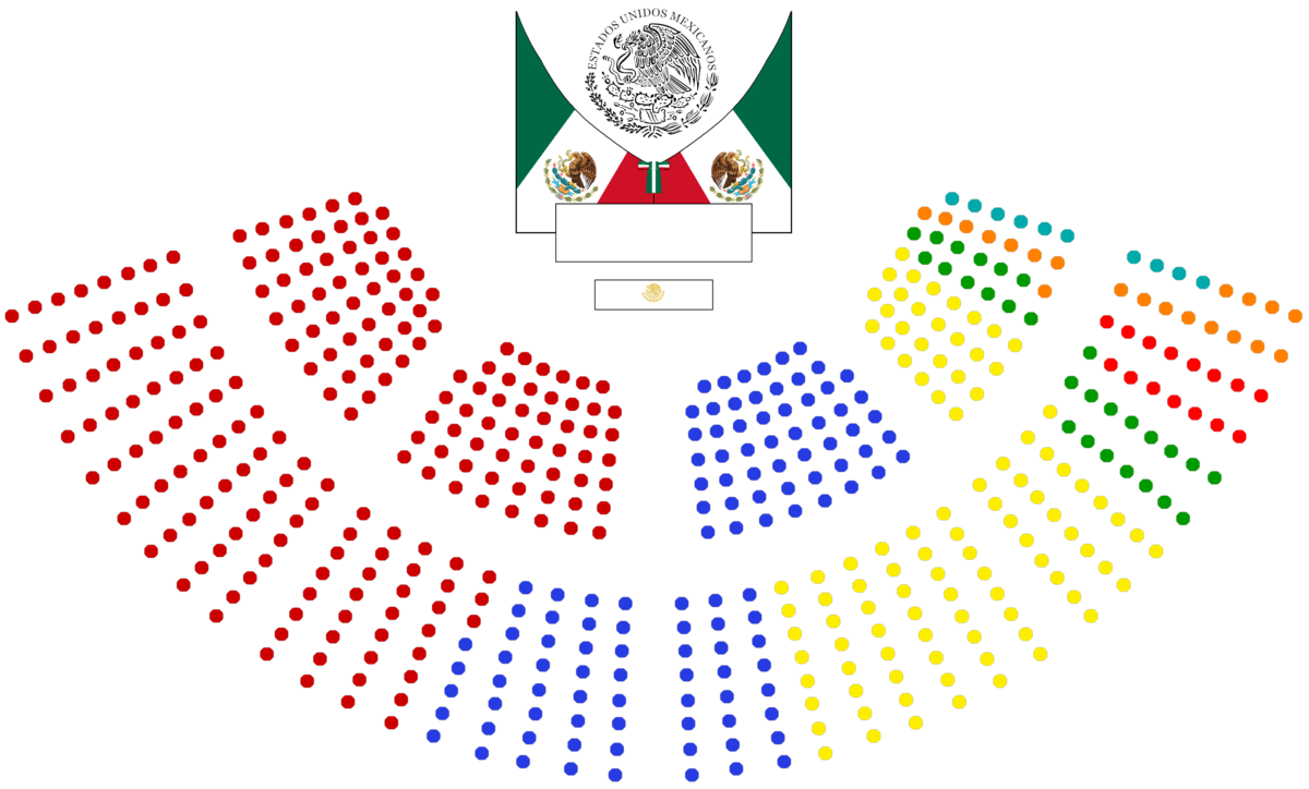 XLVII Legislature of the Mexican Congress - Wikipedia