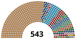 Lok Sabha Lower house of the Parliament of India