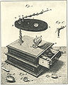 Microscope utilisé par Lyonnet pour ses travaux de dissection (1762)