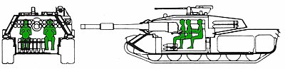 Принципиальная компоновка танка MBT-70 с разнесенной броней лобовой проекции корпуса, лобовой и бортовых проекций башни и характерным низким силуэтом.