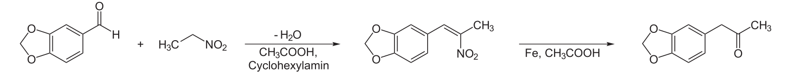 Mdma Wikiwand