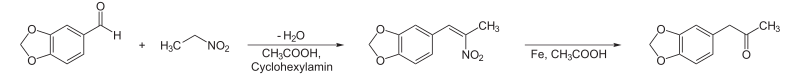 Synthese von Piperonylmethylketon einer Vorstufe von 3,4-Methylendioxy-N-methylamphetamin