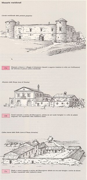 300px map rural dwelling 1992   masserie meridionali   touring club italiano cart tem 061 %28cropped%29