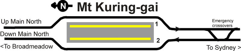 File:Mt Kuring-gai trackplan.png