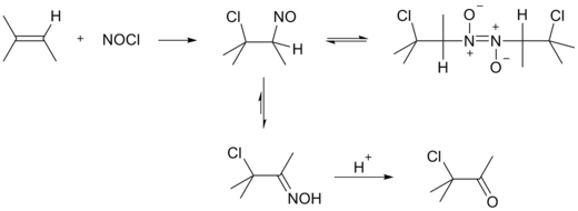亞硝酰氯與烯烴加成