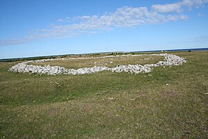 Fårö: Namensherkunft, Landschafts- und Kulturgeschichte, Siehe auch