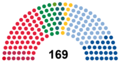 Pienoiskuva 12. syyskuuta 2017 kello 01.52 tallennetusta versiosta