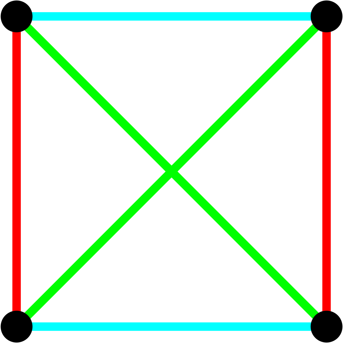 Line (geometry) - Wikipedia