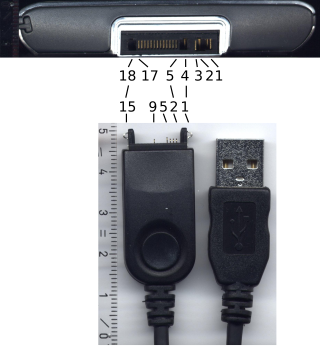 <span class="mw-page-title-main">Palm Multi-Connector</span>