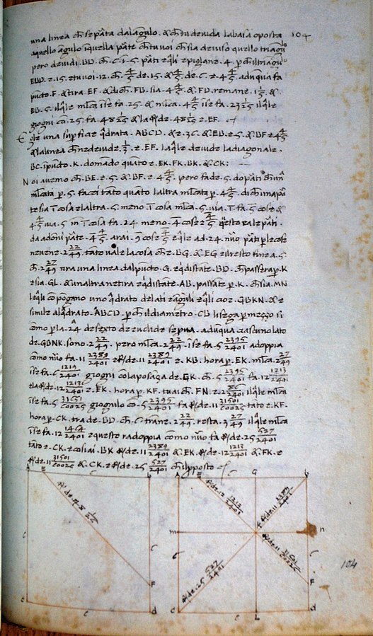 f.104.r