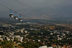 PikiWiki Israël 27944 Géographie d'Israël.jpg