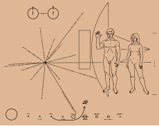 Pioneer plaque.svg