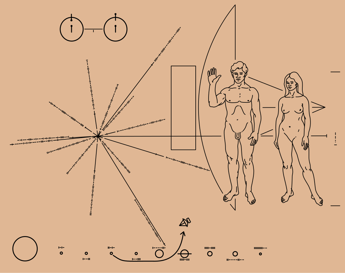 File:Pioneer plaque.svg