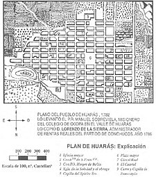 Huaraz: Toponimia, Símbolos, Geografía