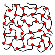 engmaschig vernetztes Polymer