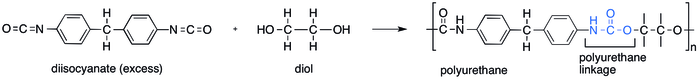 Synthesis of polyurethane from a diisocyanate and a diol. To cap this polymer, chain extenders of either diols or diamines can be added in order to tailor the properties. Polyurethane synthesis.tif