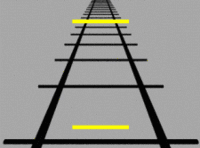 L'illusione di Ponzo. La linea orizzontale gialla superiore sembra più lunga a causa della prospettiva, ma in realtà le due linee gialle hanno uguale lunghezza.