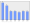 Evolucion de la populacion 1962-2008