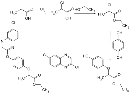 Synthesis of quizalofop-ethyl