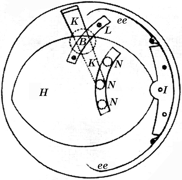 Illustration of an automatic watch with side weight from English patent No. 1249 "Recordon's Specification", 1780