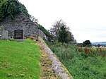 Eassie Tua Kirkyard Dinding