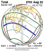 Saros 157 Zonsverduisteringserie