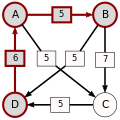 Schulze method example4 DB.svg