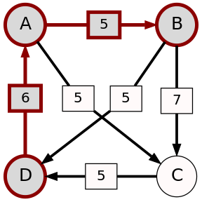File:Schulze method example4 DB.svg