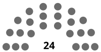 Sileziya parlamenti Final.svg