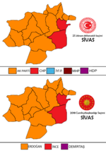 Sivas'ta 2018 Türkiye cumhurbaşkanlığı ve genel seçimleri için küçük resim